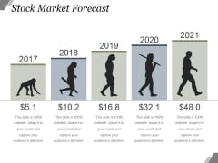 Stock Market Forecast Ppt PowerPoint Presentation Influencers Stock Market Forecast Ppt PowerPoint Presentation Influencers