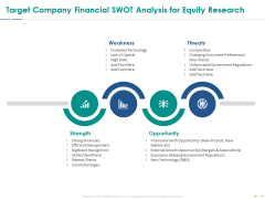 Stock Market Research Report Target Company Financial SWOT Analysis For Equity Research Guidelines PDF