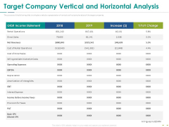 Stock Market Research Report Target Company Vertical And Horizontal Analysis Information PDF
