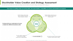 Stockholder Value Creation And Strategy Assessment Ppt Summary Inspiration Pdf Stockholder Value Creation And Strategy Assessment Ppt Summary Inspiration Pdf