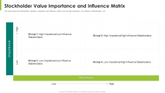 Stockholder Value Importance And Influence Matrix Ppt Samples Pdf