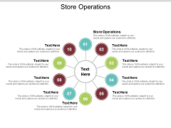 Store Operations Ppt PowerPoint Presentation Model Graphics Cpb Store Operations Ppt PowerPoint Presentation Model Graphics Cpb