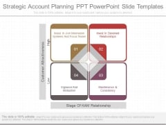 account plan slide geeks account plan template ppt