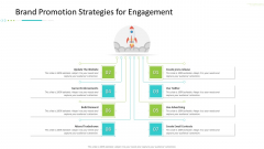 Strategic Action Plan For Business Organization Brand Promotion Strategies For Engagement Designs PDF Strategic Action Plan For Business Organization Brand Promotion Strategies For Engagement Designs PDF