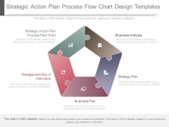 Strategic Action Plan Process Flow Chart Design Templates Strategic Action Plan Process Flow Chart Design Templates
