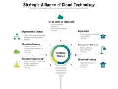 Strategic Alliance Of Cloud Technology Ppt PowerPoint Presentation Ideas Outline PDF Strategic Alliance Of Cloud Technology Ppt PowerPoint Presentation Ideas Outline PDF