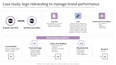 Strategic Brand Management Case Study Logo Rebranding To Manage Brand Performance Information PDF