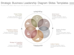 Strategic Business Leadership Diagram Slides Templates Strategic Business Leadership Diagram Slides Templates