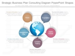 Strategic Business Plan Consulting Diagram Powerpoint Shapes Strategic Business Plan Consulting Diagram Powerpoint Shapes