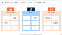 Strategic Business Plan Effective Tools And Templates Set 1 Affinity Diagrams To Improve Organizational Productivity Infographics PDF Strategic Business Plan Effective Tools And Templates Set 1 Affinity Diagrams To Improve Organizational Productivity Infographics PDF