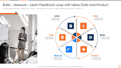 Strategic Business Plan Effective Tools And Templates Set 1 Build Measure Learn Feedback Loop With Ideas Data And Product Sample PDF Strategic Business Plan Effective Tools And Templates Set 1 Build Measure Learn Feedback Loop With Ideas Data And Product Sample PDF