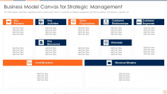 Strategic Business Plan Effective Tools And Templates Set 1 Business Model Canvas For Strategic Management Formats PDF Strategic Business Plan Effective Tools And Templates Set 1 Business Model Canvas For Strategic Management Formats PDF