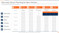 Strategic Business Plan Effective Tools And Templates Set 1 Discovery Driven Planning For New Venture Sample PDF Strategic Business Plan Effective Tools And Templates Set 1 Discovery Driven Planning For New Venture Sample PDF