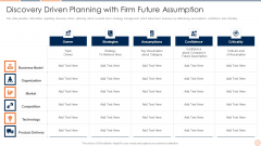 Strategic Business Plan Effective Tools And Templates Set 1 Discovery Driven Planning With Firm Future Assumption Summary PDF
