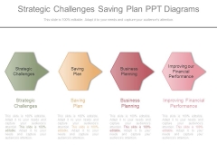 Strategic Challenges Saving Plan Ppt Diagrams