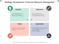 Strategic Development Of Human Resource Management Ppt Powerpoint Presentation Ideas Mockup Strategic Development Of Human Resource Management Ppt Powerpoint Presentation Ideas Mockup