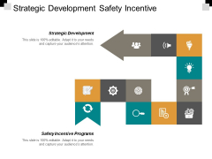 Strategic Development Safety Incentive Programs Disaster Planning Resources Ppt PowerPoint Presentation File Picture Strategic Development Safety Incentive Programs Disaster Planning Resources Ppt PowerPoint Presentation File Picture