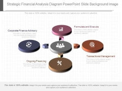 Strategic Financial Analysis Diagram Powerpoint Slide Background Image Strategic Financial Analysis Diagram Powerpoint Slide Background Image