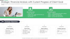 Strategic Financial Analysis With Current Progress Of Client Goal Ppt PowerPoint Presentation File Example PDF