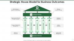 Strategic House Model For Business Outcomes Slides PDF