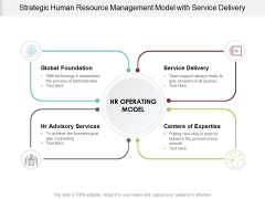 Strategic Human Resource Management Model With Service Delivery Ppt PowerPoint Presentation Portfolio Visual Aids Strategic Human Resource Management Model With Service Delivery Ppt PowerPoint Presentation Portfolio Visual Aids