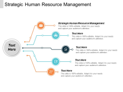 Strategic Human Resource Management Ppt PowerPoint Presentation Portfolio Deck Cpb