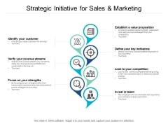 Strategic Initiative For Sales And Marketing Ppt PowerPoint Presentation Summary Picture