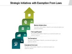 Strategic Initiatives With Exemption From Laws Ppt PowerPoint Presentation Summary Templates PDF Strategic Initiatives With Exemption From Laws Ppt PowerPoint Presentation Summary Templates PDF