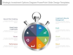 Strategic Investment Options Diagram Powerpoint Slide Design Templates Strategic Investment Options Diagram Powerpoint Slide Design Templates