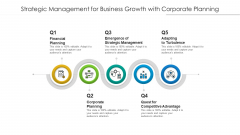 Strategic Management For Business Growth With Corporate Planning Ppt Styles Templates PDF Strategic Management For Business Growth With Corporate Planning Ppt Styles Templates PDF