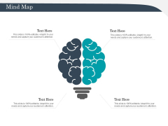 Strategic Management Of Assets Mind Map Background PDF Strategic Management Of Assets Mind Map Background PDF