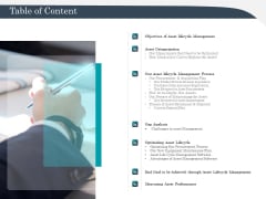 Strategic Management Of Assets Table Of Content Formats PDF Strategic Management Of Assets Table Of Content Formats PDF