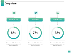 Strategic Manpower Management Comparison Ppt Inspiration Example PDF Strategic Manpower Management Comparison Ppt Inspiration Example PDF