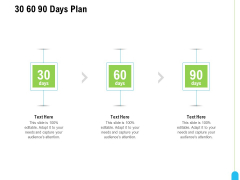 Strategic Marketing Approach 30 60 90 Days Plan Ppt Layouts Slideshow PDF Strategic Marketing Approach 30 60 90 Days Plan Ppt Layouts Slideshow PDF