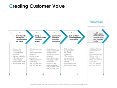 Strategic Marketing Plan Creating Customer Value Ppt PowerPoint Presentation Pictures Slideshow PDF