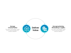Strategic Marketing Plan Deliver Value Ppt Inspiration Graphics PDF Strategic Marketing Plan Deliver Value Ppt Inspiration Graphics PDF