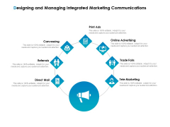 Strategic Marketing Plan Designing And Managing Integrated Marketing Communications Ppt Professional Gallery PDF Strategic Marketing Plan Designing And Managing Integrated Marketing Communications Ppt Professional Gallery PDF
