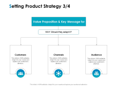 Strategic Marketing Plan Setting Product Strategy Customers Ppt PowerPoint Presentation Model Show PDF Strategic Marketing Plan Setting Product Strategy Customers Ppt PowerPoint Presentation Model Show PDF