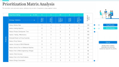 Strategic Methods Of Stakeholder Prioritization Prioritization Matrix Analysis Graphics PDF Strategic Methods Of Stakeholder Prioritization Prioritization Matrix Analysis Graphics PDF