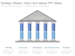 Strategic Mission Vision And Values Ppt Slides Strategic Mission Vision And Values Ppt Slides