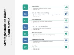 Strategic Model To Boost Team Morale Ppt PowerPoint Presentation Gallery Objects PDF Strategic Model To Boost Team Morale Ppt PowerPoint Presentation Gallery Objects PDF
