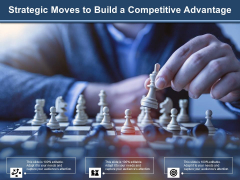 Strategic Moves To Build A Competitive Advantage Ppt PowerPoint Presentation Styles Summary Strategic Moves To Build A Competitive Advantage Ppt PowerPoint Presentation Styles Summary