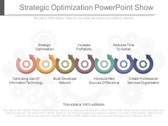 Strategic Optimization Powerpoint Show Strategic Optimization Powerpoint Show
