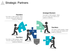 Strategic Partners Ppt PowerPoint Presentation Styles Background Cpb Strategic Partners Ppt PowerPoint Presentation Styles Background Cpb