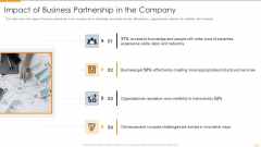 Strategic Partnership Management Plan Impact Of Business Partnership In The Company Inspiration PDF Strategic Partnership Management Plan Impact Of Business Partnership In The Company Inspiration PDF