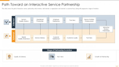 Strategic Partnership Management Plan Path Toward An Interactive Service Partnership Pictures PDF Strategic Partnership Management Plan Path Toward An Interactive Service Partnership Pictures PDF