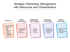 Strategic Partnership Management With Resources And Characteristics Ppt PowerPoint Presentation Gallery Example File PDF Strategic Partnership Management With Resources And Characteristics Ppt PowerPoint Presentation Gallery Example File PDF