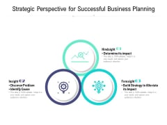 Strategic Perspective For Successful Business Planning Ppt PowerPoint Presentation Model Maker PDF Strategic Perspective For Successful Business Planning Ppt PowerPoint Presentation Model Maker PDF