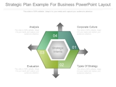 Strategic Plan Example For Business Powerpoint Layout