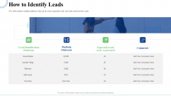 Strategic Plan For Business Expansion And Growth How To Identify Leads Pictures PDF Strategic Plan For Business Expansion And Growth How To Identify Leads Pictures PDF